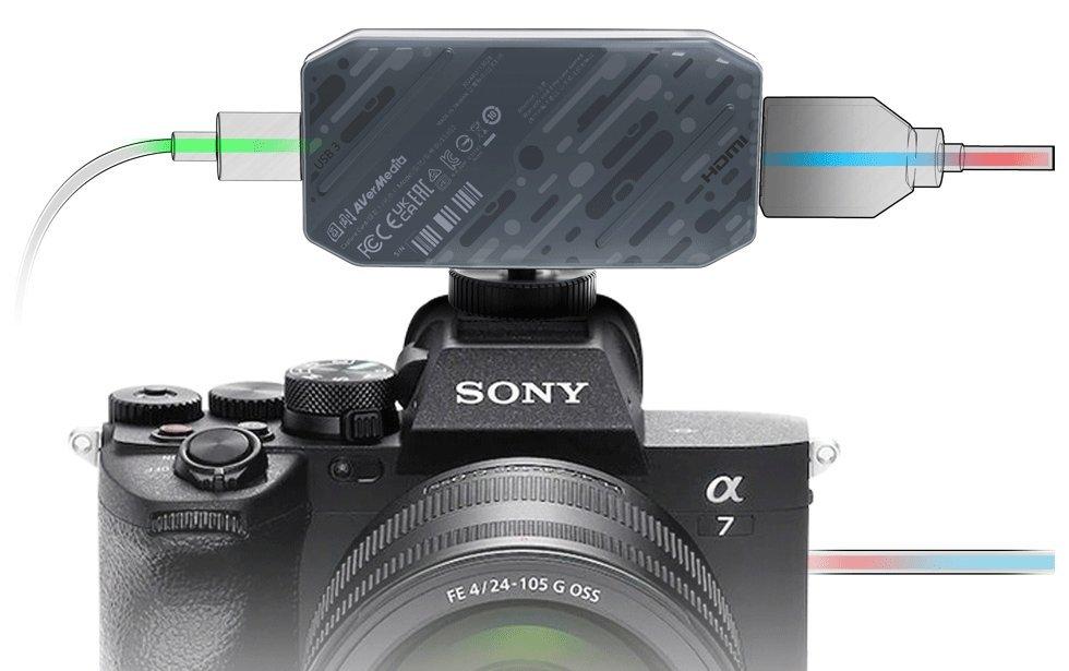 AVerMedia Външен кепчър Live Streamer CAP 4K (BU113) HDMI 2.0 Capture 4Kp30, USB 3.1 Gen 1 USB-C