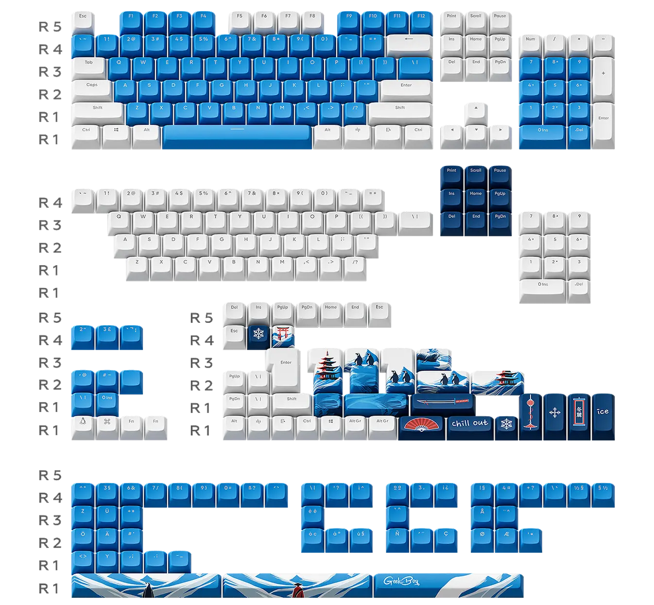 Капачки за механична клавиатура Dark Project - GeekBoy за ANSI & ISO Layout, PBT