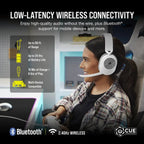 Gaming Headphones with Microphone Corsair HS55 White Wireless and Bluetooth PC/PS5/PS4
