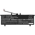 Батерия за лаптоп  ASUS ZenBook 14 UX481F, ZenBook Duo UX481FA, C41N1901 LiPo 15.4V  4500 mAh CAMERON SINO