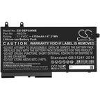 Battery for laptop DELL Inspiron 7506, LATITUDE 5400, Precision M3540 49HG8 LiIon 11.4V 4100mAh CAMERON SINO