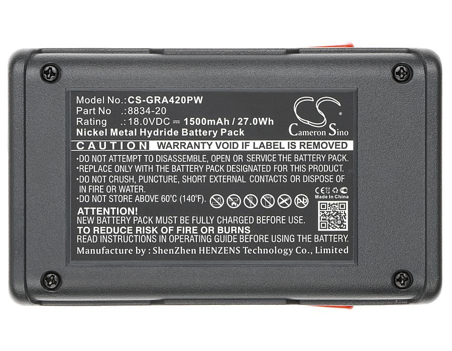 Батерия Cameron Sino,  за акумулаторен храсторез GARDENA 648844, EasyCut 42, SmallCut 300, 8834-20 18V 1500mAh Cameron Sino