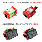 Cameron Sino Battery, For Robotic Lawn Mower GARDENA Mahroboter R40Li, R38LI HUSKVARNA Automower 105, 305,308 586 18V 2500mAh Cameron Sino