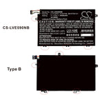 Laptop Battery LENOVO ThinkPad E14, ThinkPad E15, ThinkPad E480, ThinkPad E580 L17C3P51 LiPo 11.1V 4050 mAh CAMERON SINO