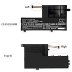 Laptop Battery for LENOVO YOGA 510-14IKB 80YM, Yoga 510-15ISK, L15C2PB1 LiPo 7.6V 4600 mAh CAMERON SINO
