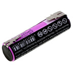Battery for Karcher WV1 Window Cleaner LiIon 3.7V 2900mAh Cameron Sino