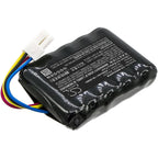 Battery Cameron Sino, For robotic lawnmower WORX Landroid S 390m2, Landroid S300 FERREX R800 Smart 20V 2500mAh Cameron Sino