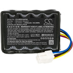 Battery Cameron Sino, For robotic lawnmower WORX Landroid S 390m2, Landroid S300 FERREX R800 Smart 20V 2500mAh Cameron Sino