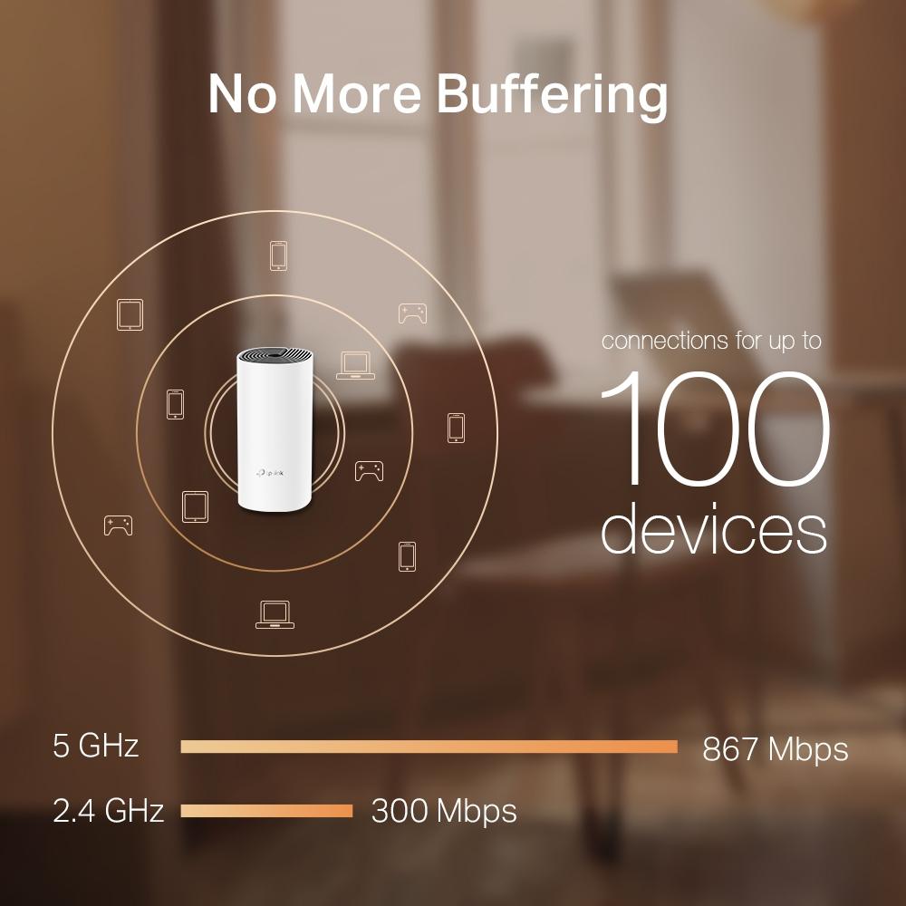 Безжичен рутер TP-Link Deco M4, AC1200, 2.4/5 GHz, 300 -  867 Mbps, Gigabit, 3 бр. в комплект