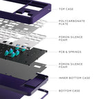 Gaming Mechanical Keyboard Dark Project ALU87B Celestial RGB