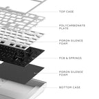 Dark Project ALU81A Terra Nostra White RGB Gaming Mechanical Keyboard