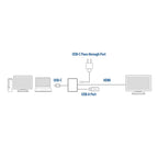 ACT USB-C to HDMI 4K Adapter\