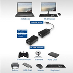ACT AC6063 Active USB 2.0 Extender, UTP up to 50 meters