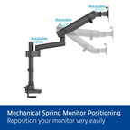ACT Monitor mount max. 40" single arm, spring mechanism, up to 12kg