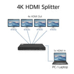 ACT HDMI Splitter AC7832 4K HDMI splitter, 1 input 4 HDMI outputs