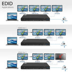ACT HDMI Splitter AC7832 4K HDMI splitter, 1 input 4 HDMI outputs
