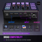 Audio Mixer FIFINE SC3 RGB Audio Interface - Black