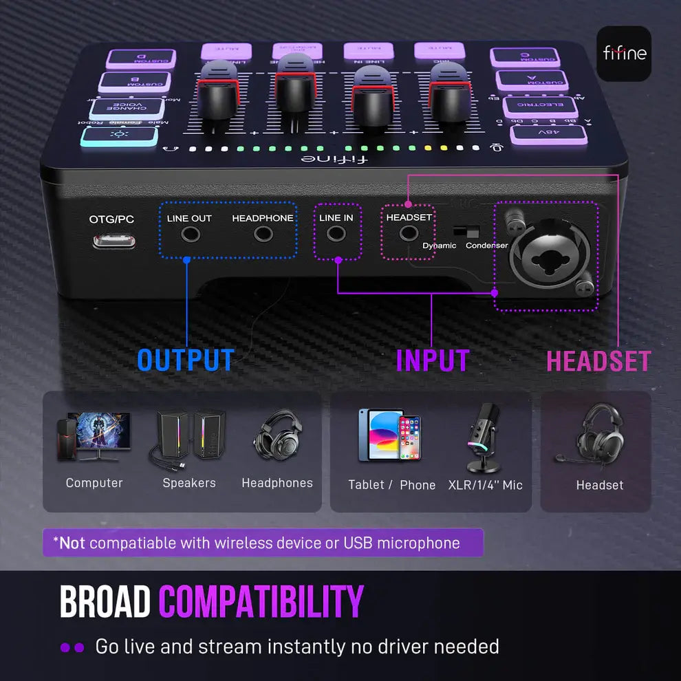 Аудио Миксер FIFINE SC3 RGB Audio Interface - Black