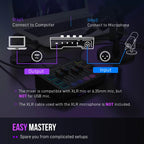 Audio Mixer FIFINE SC3 RGB Audio Interface - Black
