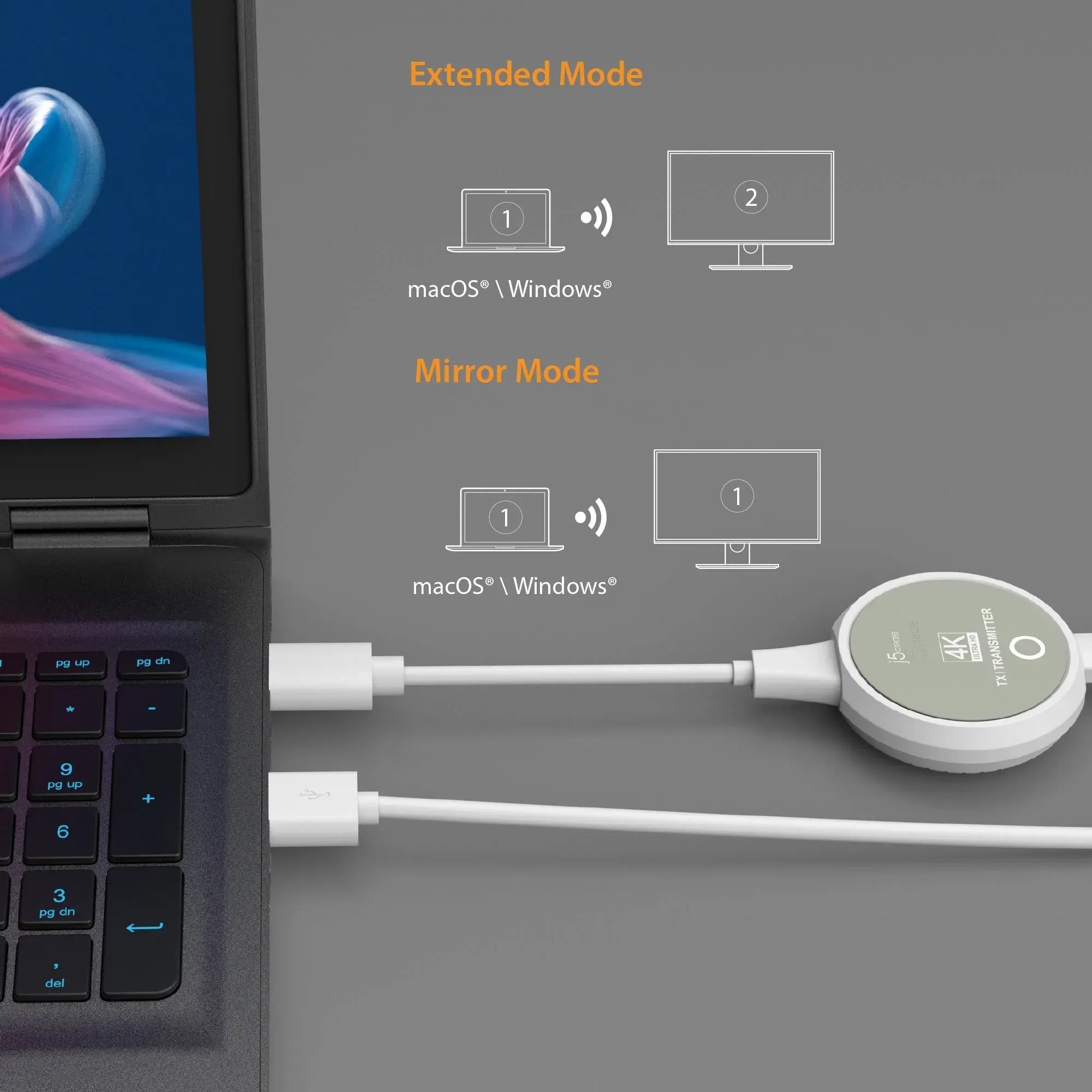 j5 create 4K JVAW575 - безжичен HDMI удължител