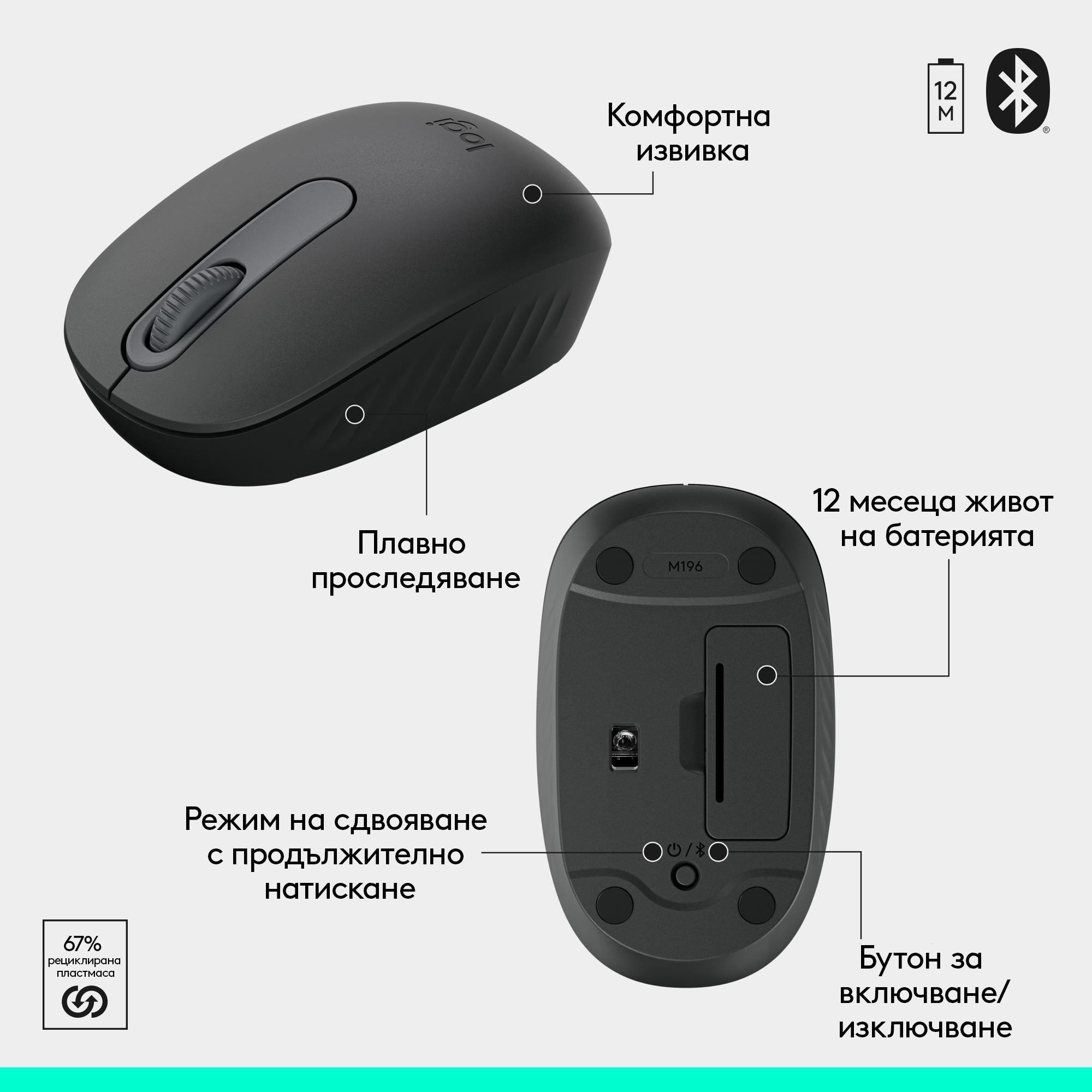 Logitech MK250 Graphite Wireless Combo - Cycled