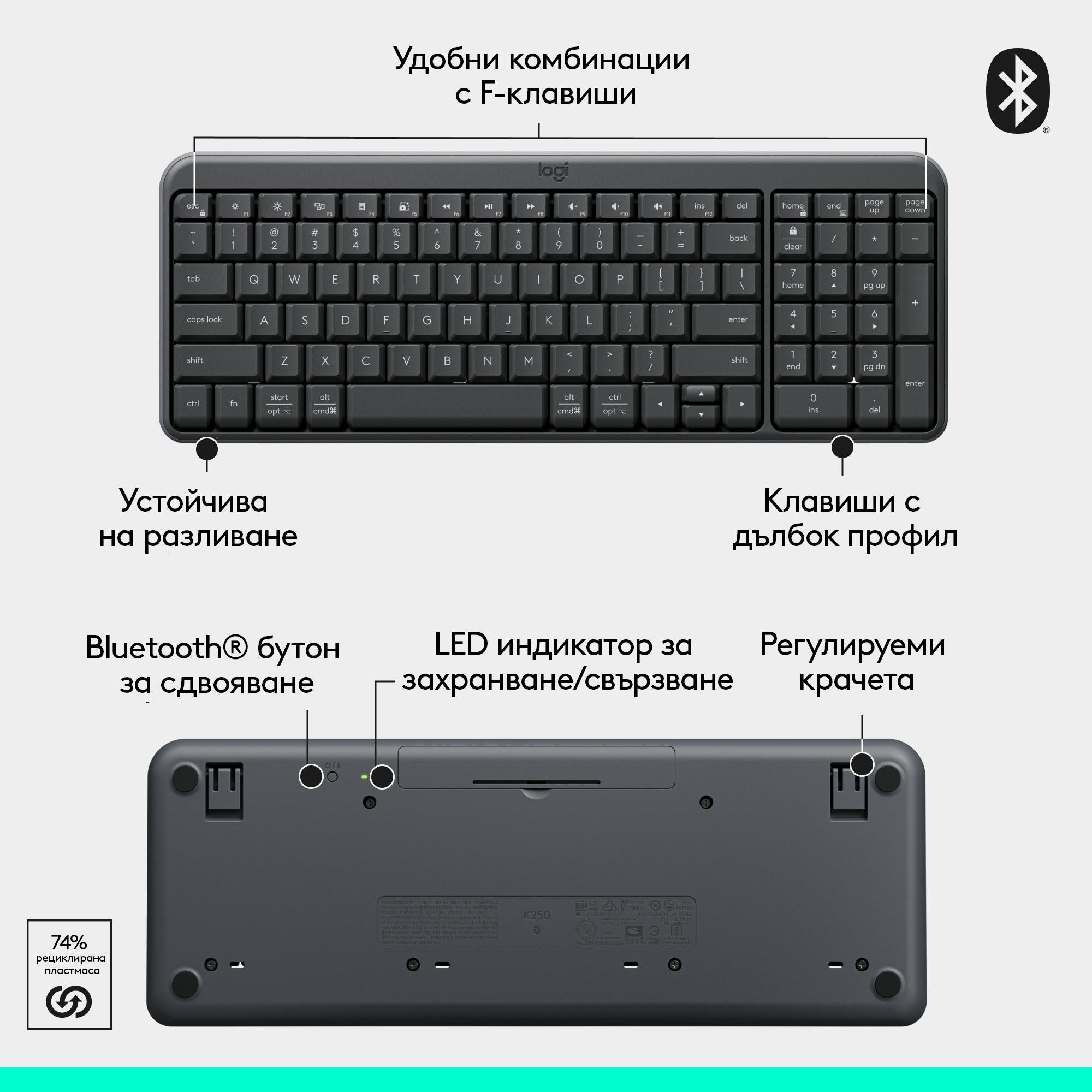 Logitech MK250 Graphite Wireless Combo - Cycled