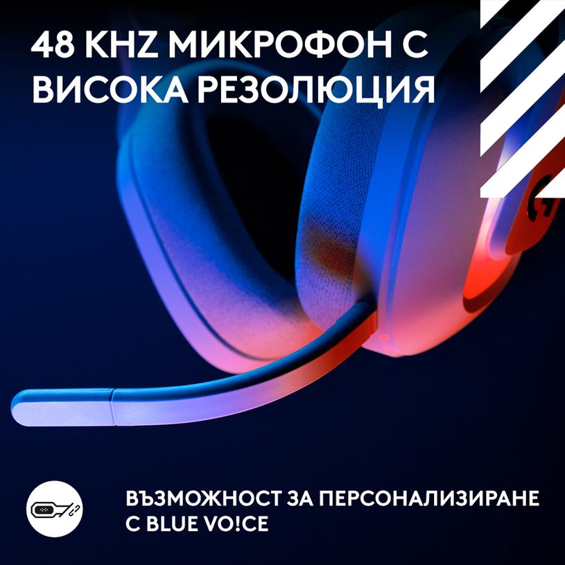 Геймърски безжични слушалки Logitech ASTRO A20 X Lightspeed - Бял