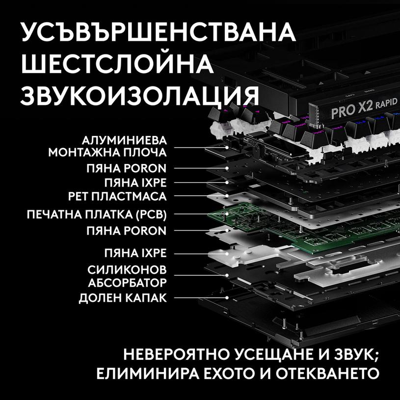 Геймърска механична клавиатура Logitech G Pro X2 RAPID TKL, Magnetic Analog Linear Switch - Черен