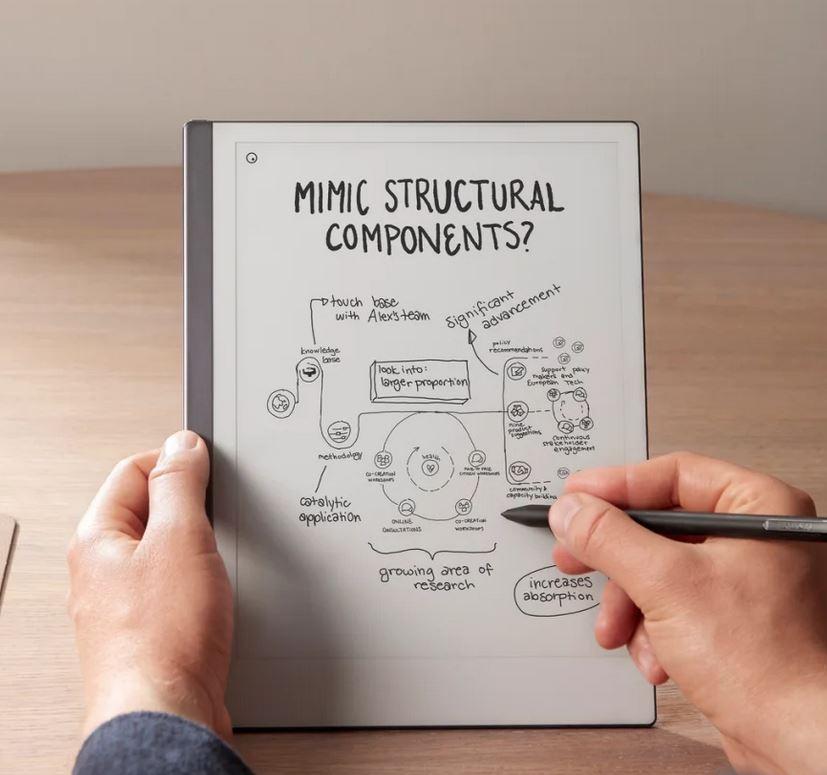 Таблет ReMarkable 2, 10.3″, E-ink, Marker plus