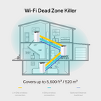 TP-Link DECO S7 (3-pack) AC1900 Access Point