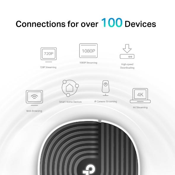 ТП Линк /TP-LINK/  Точка за достъп DECO S7 (3-pack), AC1900