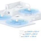 Mesh система TP-LINK DECO X10 (3-pack), AX1500, 2xGbE, MU-MIMO, WiFi