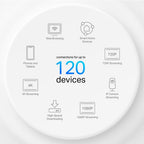 Mesh система TP-LINK DECO X10 (3-pack), AX1500, 2xGbE, MU-MIMO, WiFi
